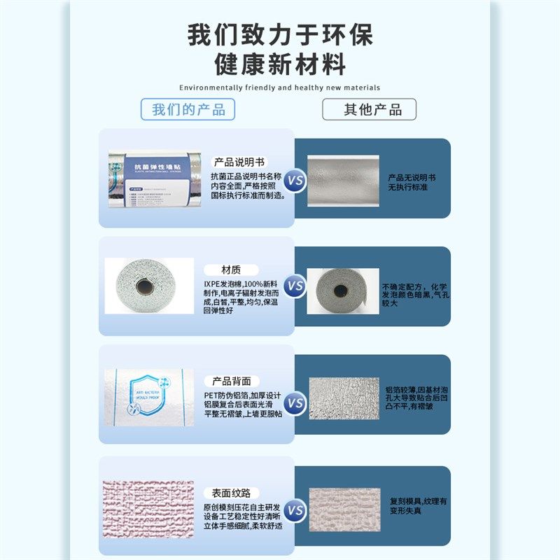 墙纸自粘防水防潮家用墙壁贴纸墙面遮丑装饰环保无异味墙布墙贴纸,家居饰品,软装墙贴,淘宝优惠券,粉丝福利购,淘宝优惠卷