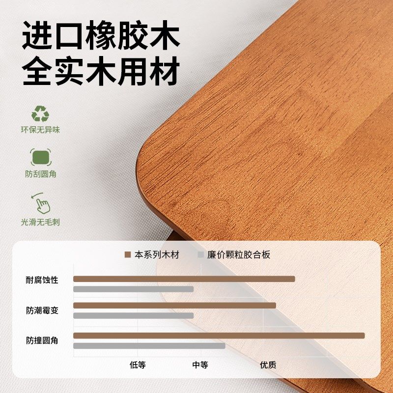 实木可升降阅读支架儿童多功能看书阅读架桌面伸缩木质收纳书立折,文具电教/文化用品/商务用品,书立,淘宝优惠券,粉丝福利购,淘宝优惠卷