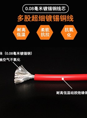 特软线24 22 20 18 17 16 14 13 12 10 8 6 4 2AWG耐高温