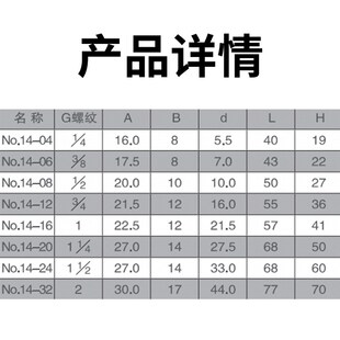 变径对丝接头液压接头高压油管接头 No.14