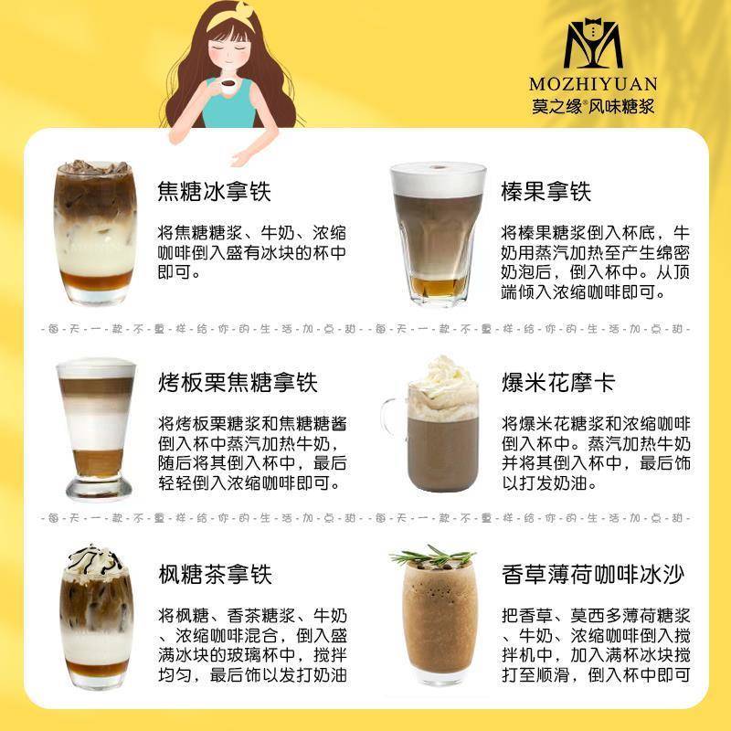 莫之缘糖浆小瓶分装50mL绿薄荷橘皮莫吉托西瓜香草拿铁咖啡调酒