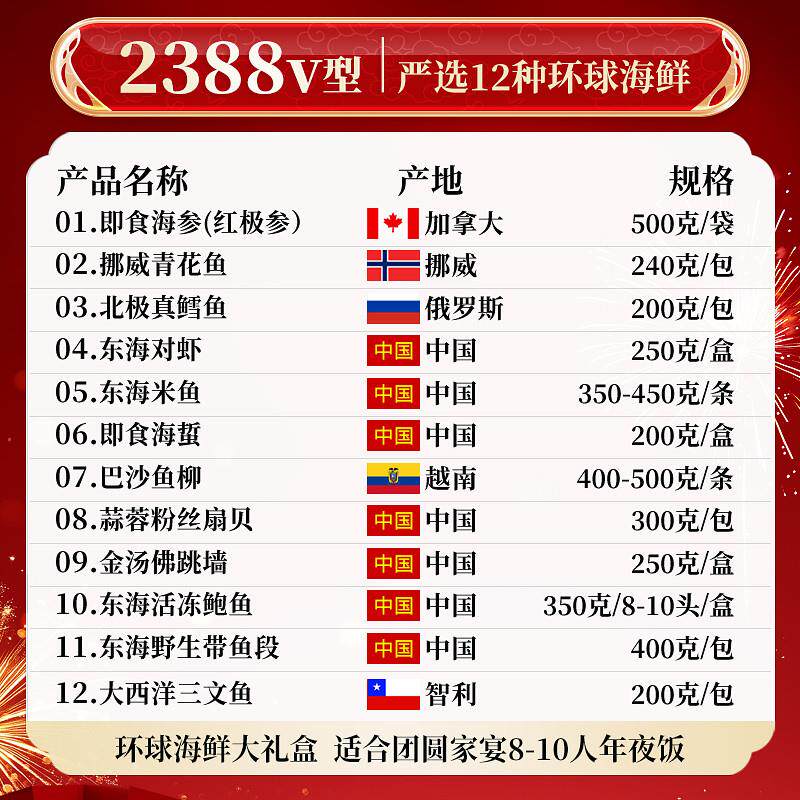 速发海鲜大礼包海鲜礼盒春节年货帝王蟹龙虾高端套餐组合大全企业