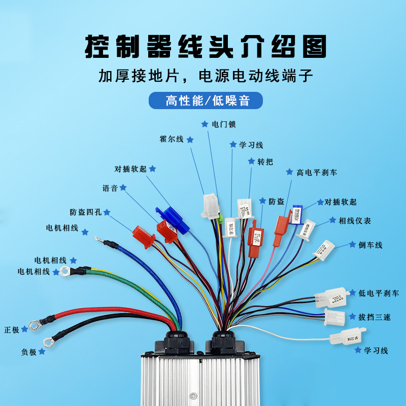 电动三轮车电机控制器一o套48V72V1500瓦K软启动1000w金彭防水智