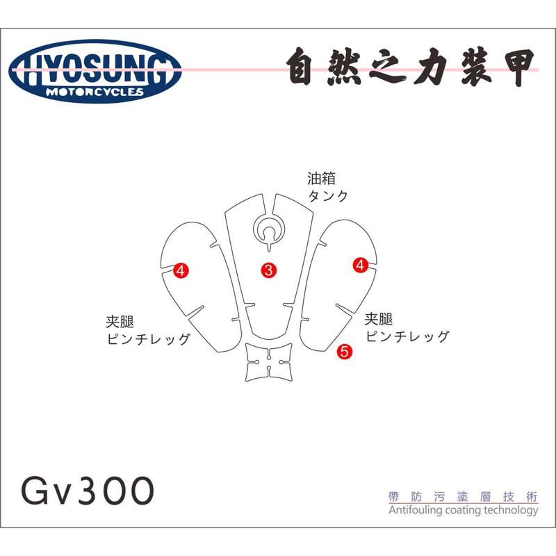 适用大韩GV300改装摩托车油箱贴防滑贴防刮仪表全套贴透明保护膜