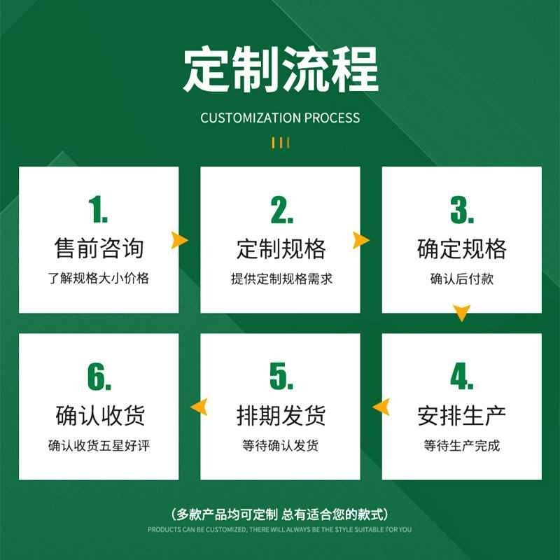 【折扣店】c实木颗粒板材家用E0级卧室衣柜木板免漆板家具柜墙板