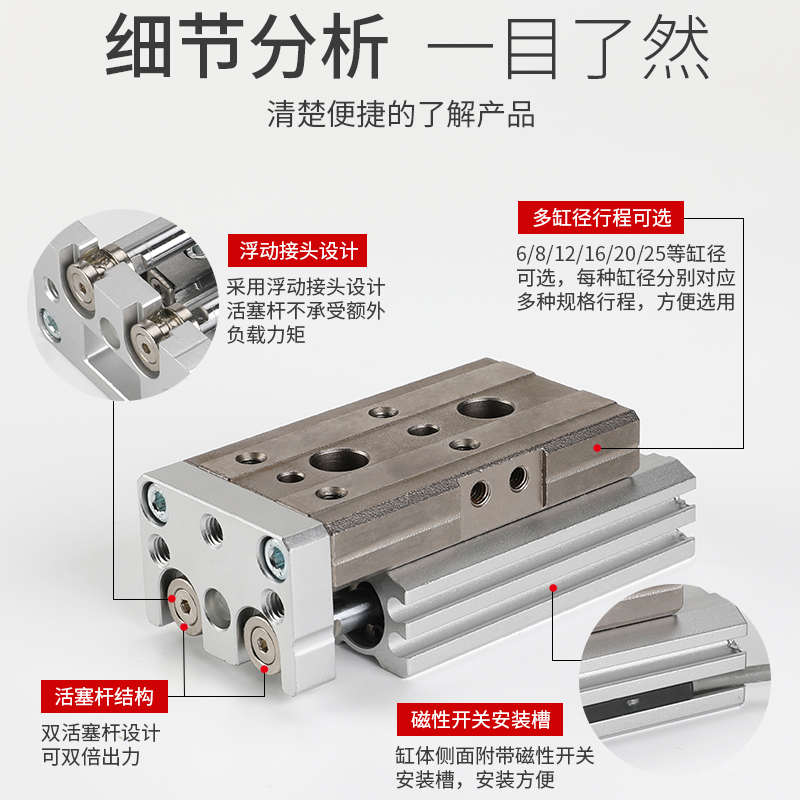 直线导轨气动滑台气缸HLQ/MXQ12-10/20/30/40/50/75*100 A/AS/AT