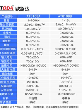 欧路达AT8108A/B高精度测力传感器称重拉压力模块1/5/10/20/150kN