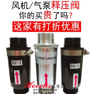 01风机金属泄压阀2塑料调压阀鼓风机降压调节阀 旋涡气泵释压阀RV