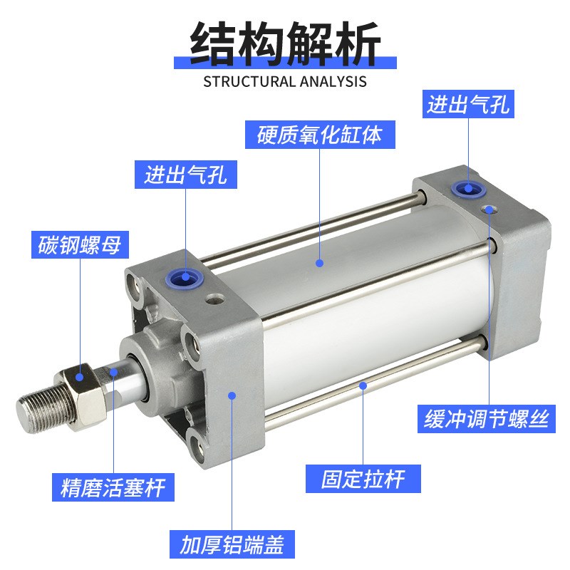 MBB气动大推力标准气缸大全MDBB40/50/63/80/100x75x125x150x200
