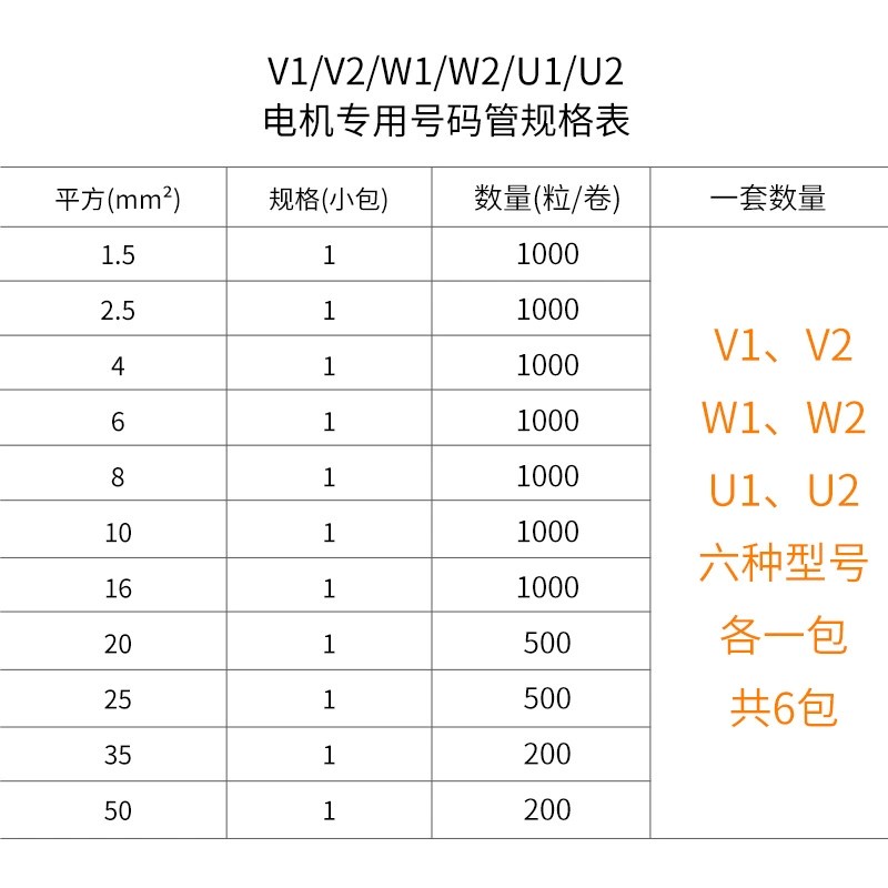 电机专用号码管U1/U2/W1/W2/V1/V2电线套管标识线号管1.5-50平方