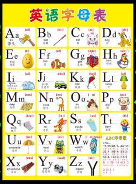 英语字母表26个ABC字母歌字母表挂画贴图墙纸海报国际音标元辅音