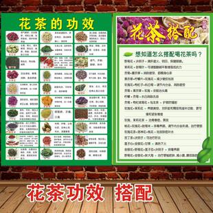 各类花茶的功效简介作用花茶搭配贴纸海报自粘图片宣传画茶叶装饰