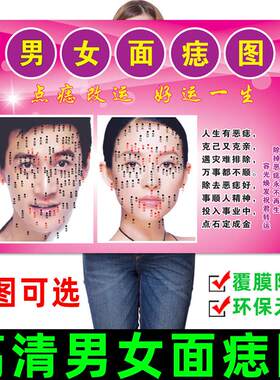 男女脸部点痣祛痣祛斑海报面痣取痣去痣挂图除痣美容院装饰画广告