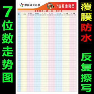 7位数快3七乐彩3D7星彩开奖号码走势图表格福彩体彩票投注站用品