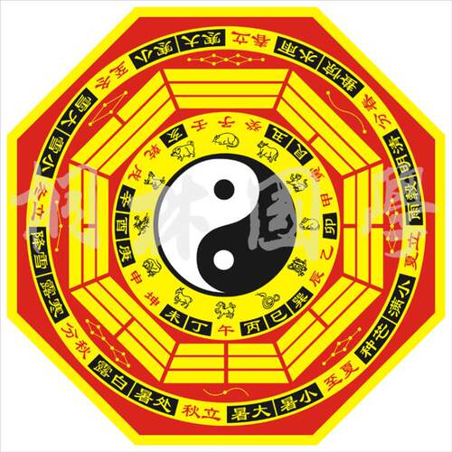 易经十二生肖八卦图 风水先天八卦图二十四节气镇宅旺宅装饰画011