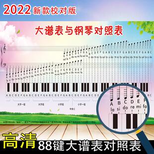 88键大谱表与钢琴键盘对照表挂图音符对照表教学家用五线谱墙贴画