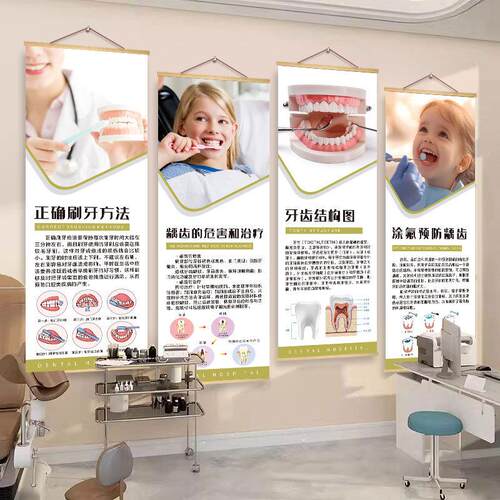 牙科宣传挂画口腔诊所墙面装饰海报挂图医院科室牙齿文化布置壁画