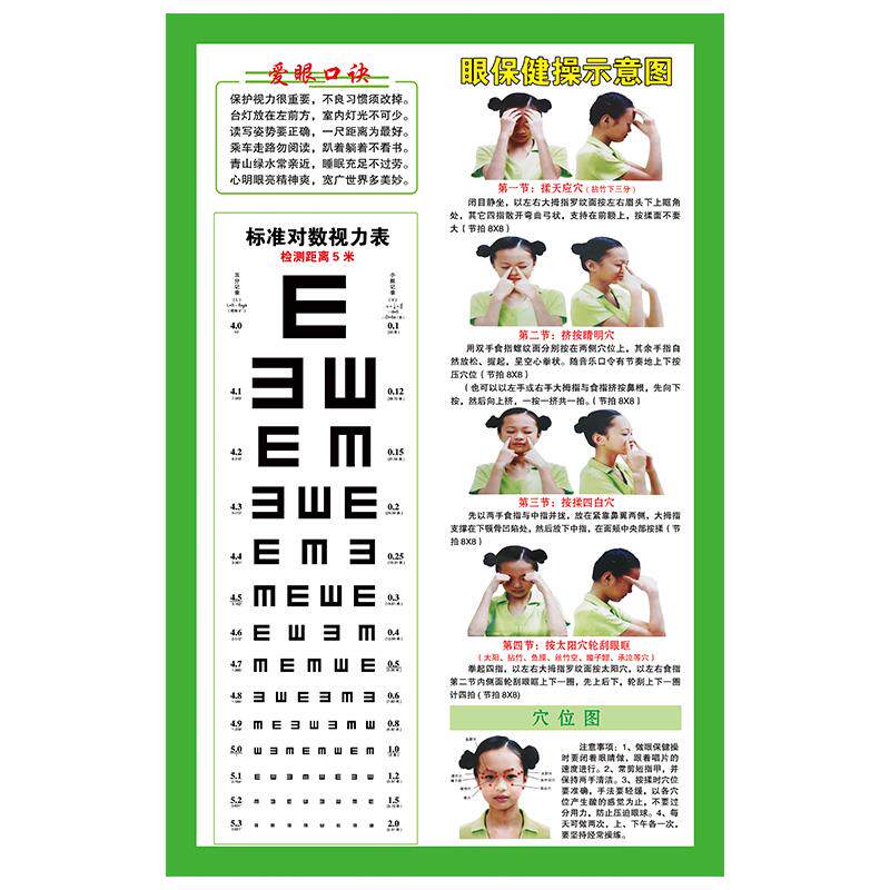 标准对数视力表儿童测试挂图幼儿园班级布置眼睛保健操海报贴画