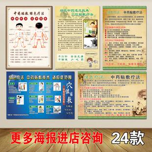 中医院儿童穴位贴敷绿色疗法海报诊室中药外治技术宣传贴画纸图片