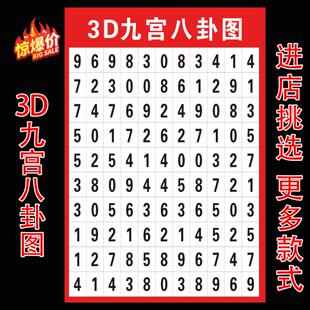 3D九宫八卦图试机号参考图福彩和值跨度对照表数值号码分区贴纸