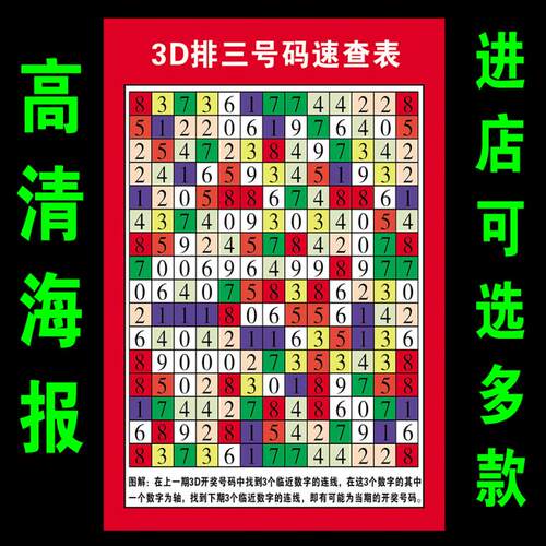 福彩彩票店投注站用品走势图3D玩法介绍速查表和值表寻宝图八卦图