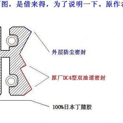 0C 款款250 12款KXR4 -511C9  600966-9油封5R5款0C0R-9712