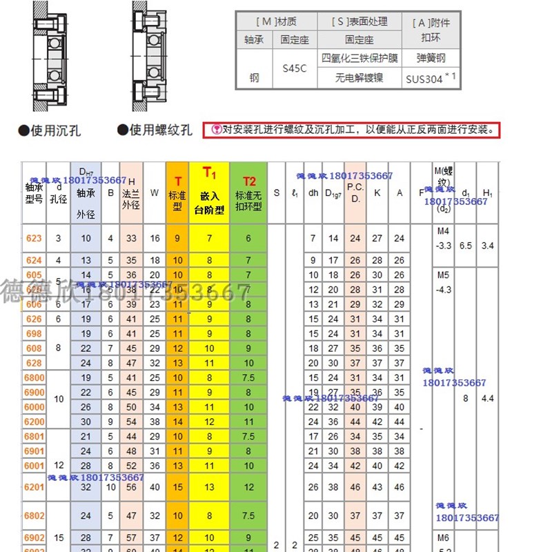 带座轴承座组件 单轴承法兰固定支座6805 6905 6005 6205孔径25