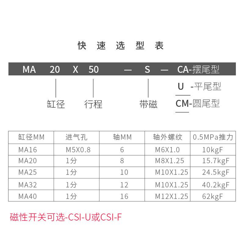 厂家直批亚德客型带磁迷你不锈钢气缸 微型双作用活塞式笔形汽缸