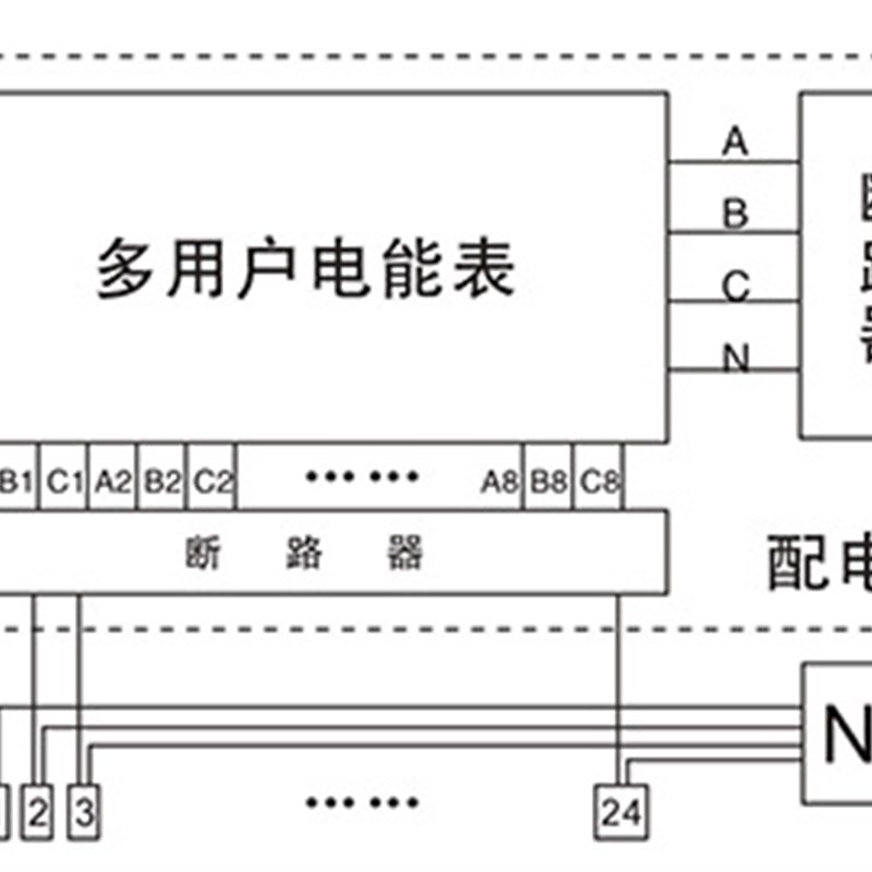 诺能电器  多用户电度表 660v 智能多用户电能表690v 800v 1140v