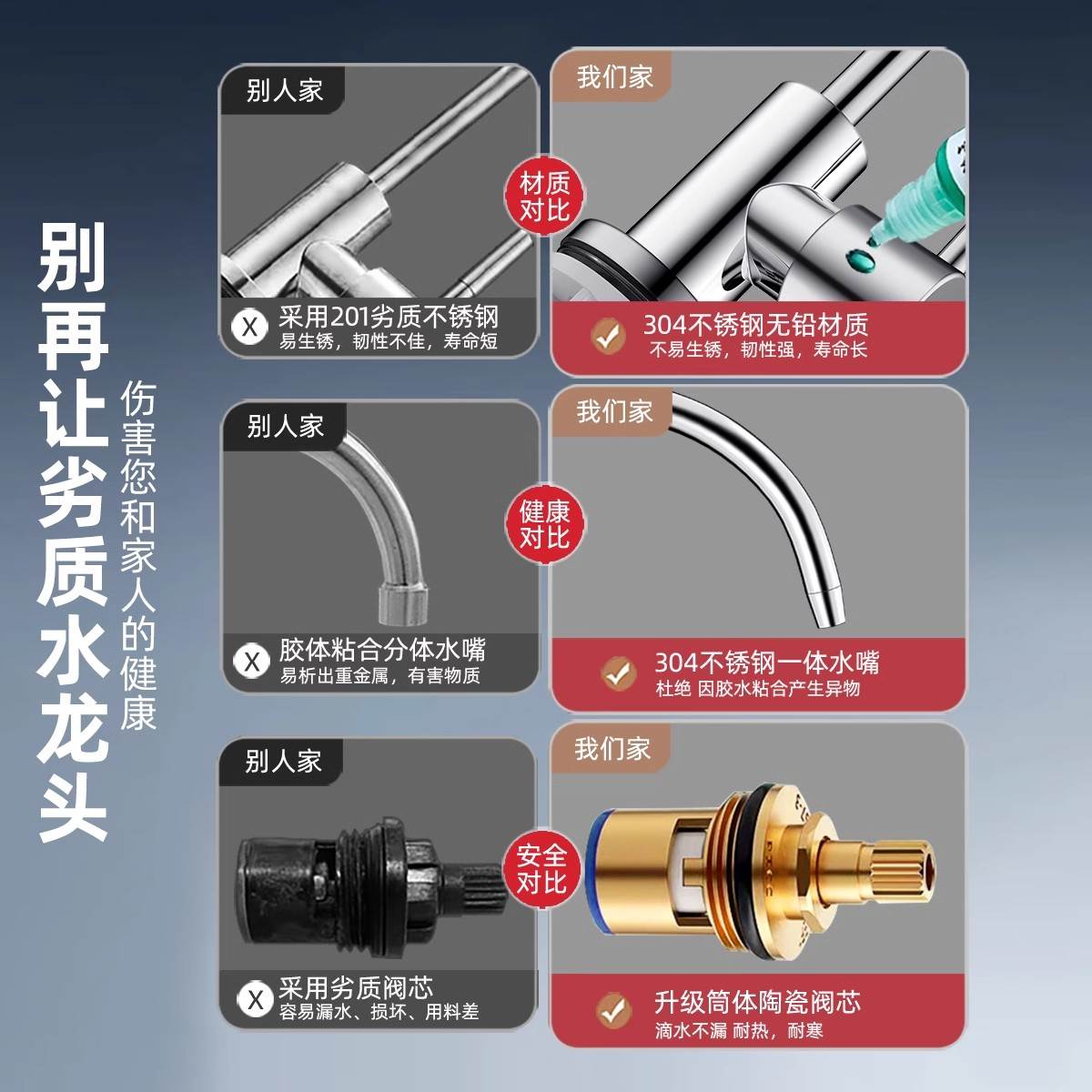 304不锈钢净水器水龙头家用2分双出水直饮机专用接水管过滤器配件