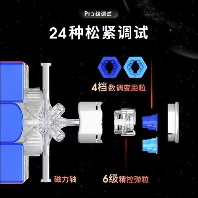 GAN11MPro三阶魔方 56mm3X3阶Magetic Cube 磁力版 比赛