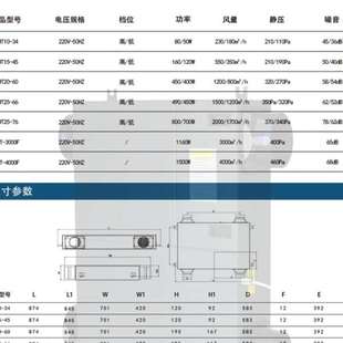 新风系统家用双向流商用中央排风抽风管道静音排气一体新风换气机