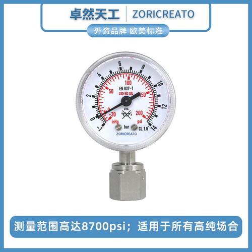 PHP纯波PHP专用高压力半表不锈钢防腐型登管导体传感器威卡品质包