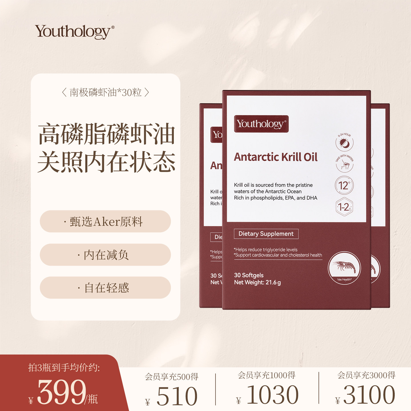 youthology有生之颜磷虾油胶囊30粒*3盒呵护血管健康官方旗舰正品