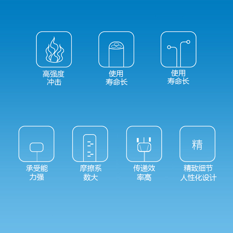 凯洛硬线三角带皮带SPA962LW/SPA965LW/SPA982LW/SPA1000LW传动带