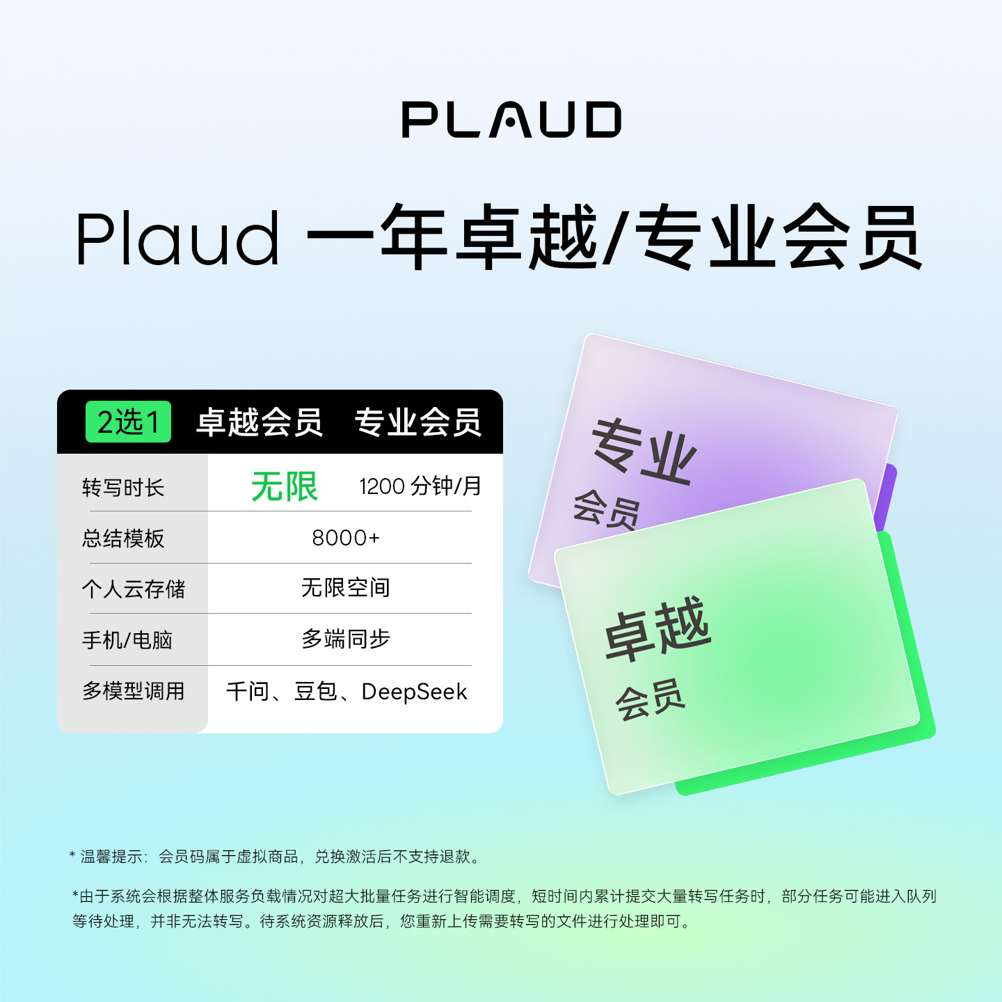 Plaud一年卓越/专业会员图片