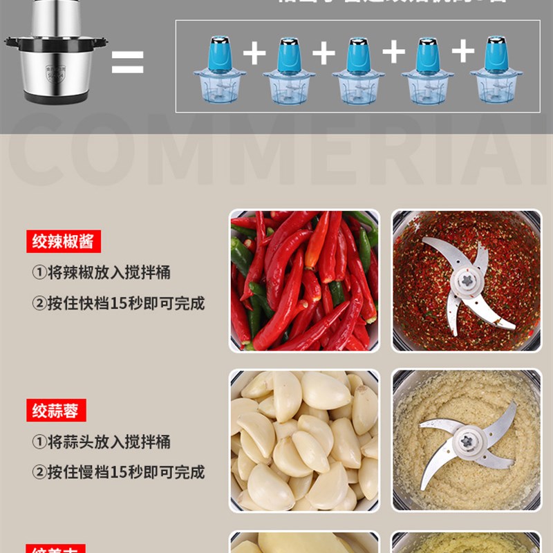10升6L大容量绞肉机商用多功能家用电动不锈钢搅肉打辣椒碎肉菜机