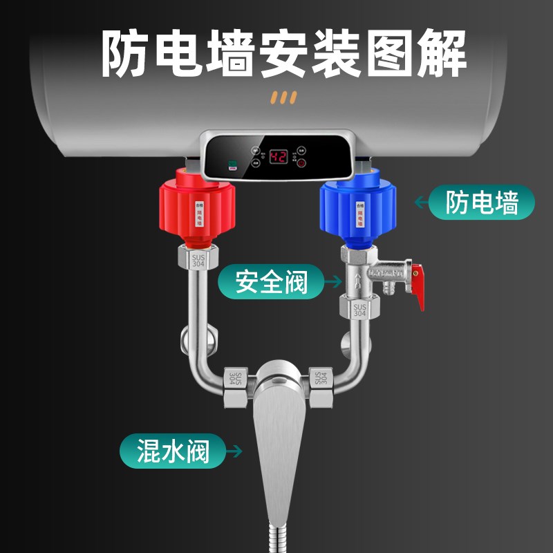 电热水器防电墙漏电保护墙隔电墙大流量防触电安全接头通用型配件