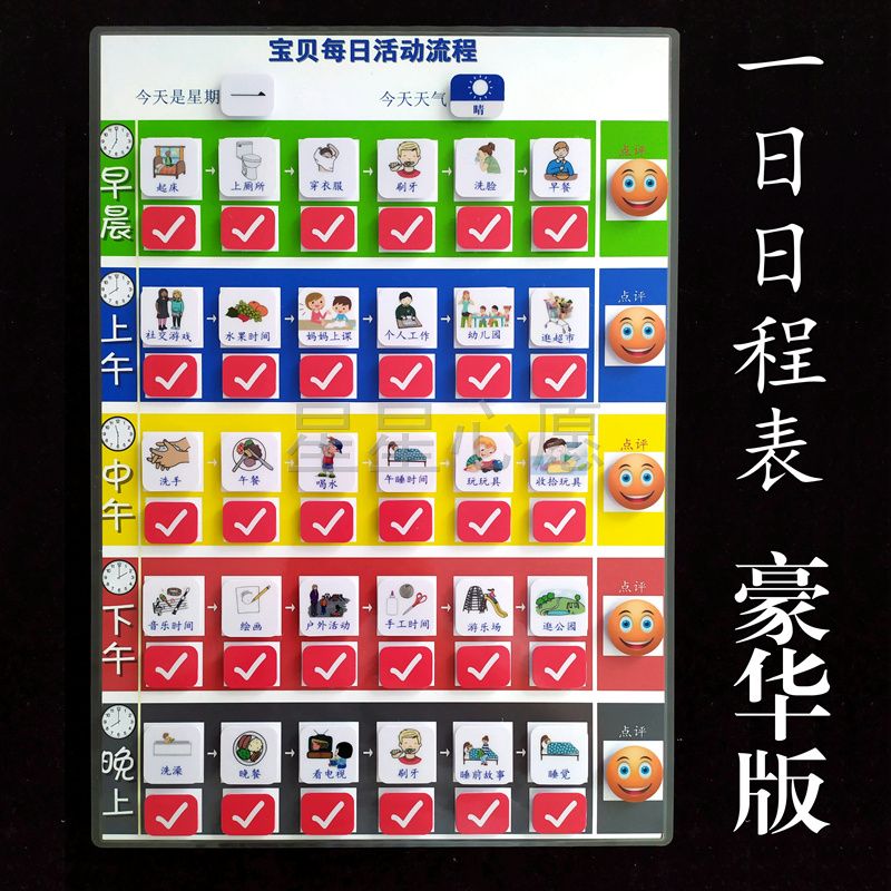 自闭症发育迟缓唐宝宝结构化视觉提示 一日视觉流程图 日程表