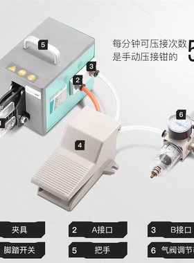 气动压线钳GNQ冷压端子压接机平台式端子接线钳压线机