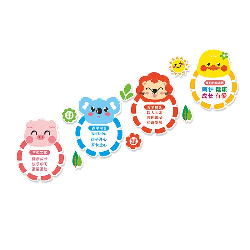 幼儿园办学宗旨立体墙贴环创题装饰楼梯布置托管班教室墙面贴纸