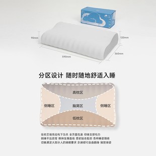 如叶深睡枕记忆棉枕头深度助睡B眠家用男女学生护颈椎枕专用枕套