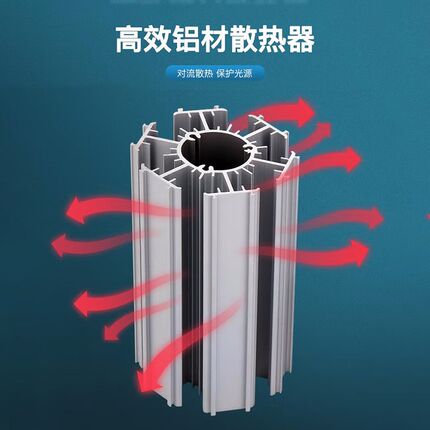 爱迪普森(IDEO)DLMW 暖光 LED中华玉米灯泡