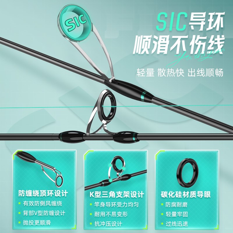 渔之源ul微物路亚竿水滴轮全套纺车轮套装直柄Q超软弹射马口竿鱼