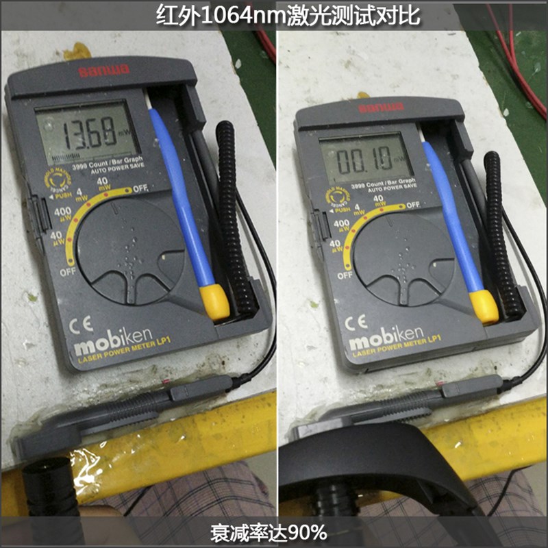 激光护目镜打标镭射切割机防护眼镜1064nm电弧紫外线保护镜已检测