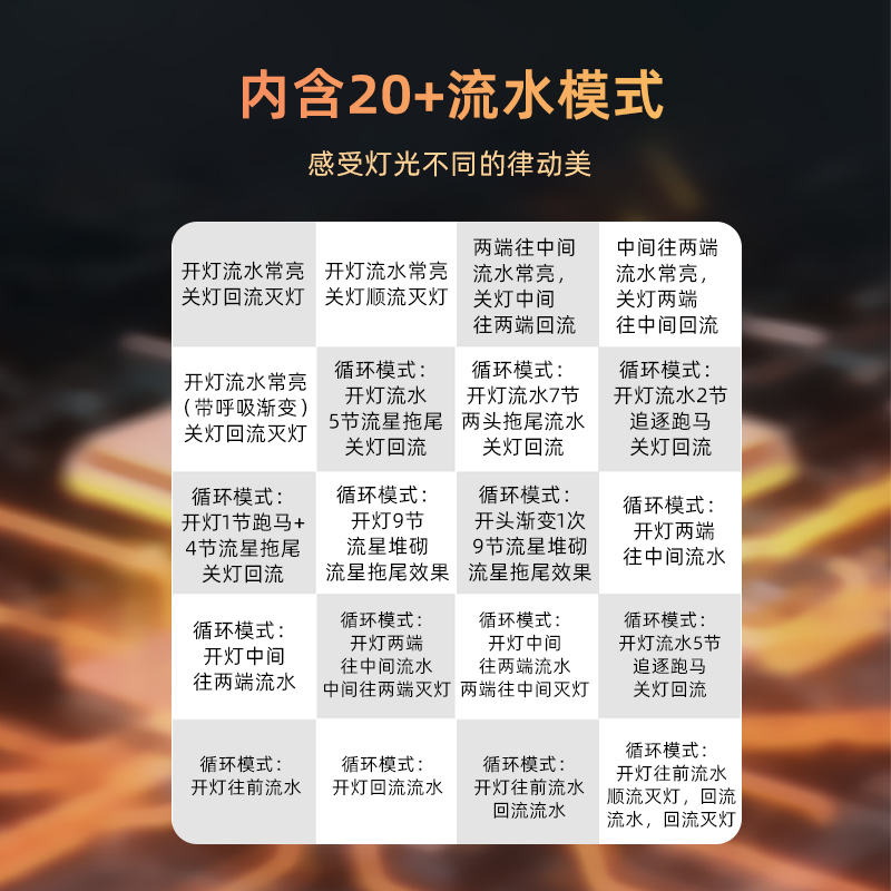 追光流水灯带家用双排同步自粘LED线条灯走廊过道24V跑马灯流水灯