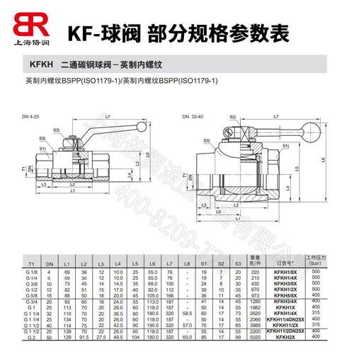 厂家直销液压高压球阀KHB系列 耐压500公斤 碳钢不锈钢 KH08SX