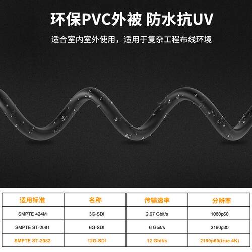 斯格12G-SDI线4K60Hz高清线Q9头监控线兼容3G-SDI信号线BNC视频线