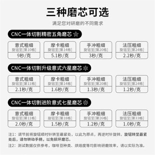 手摇咖啡磨豆f机家用小型手磨咖啡机咖啡豆研磨机咖啡手动研磨器