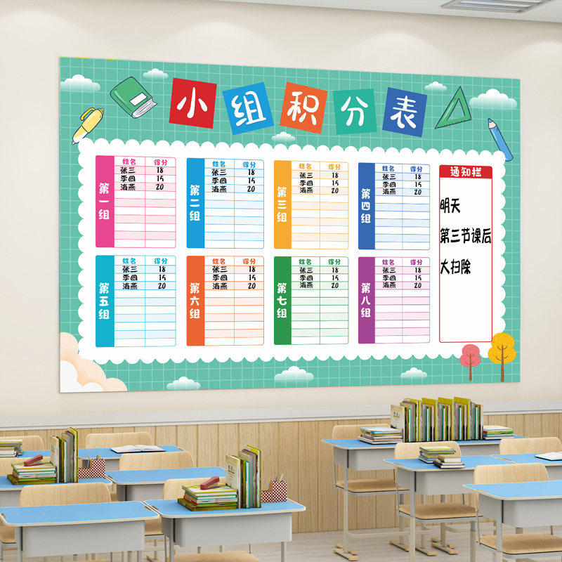 班级布置教室装饰l中小r学文化墙小组积分榜评比栏墙贴磁吸板可擦